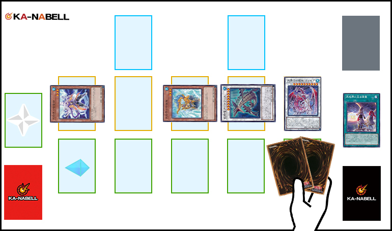 OCG】2024年 氷結界デッキ 入門書【新たな龍と共に、相手の動きを