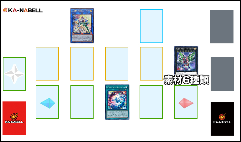 OCG】2024年超量デッキ入門書【出撃!合体!グレート・マグナス