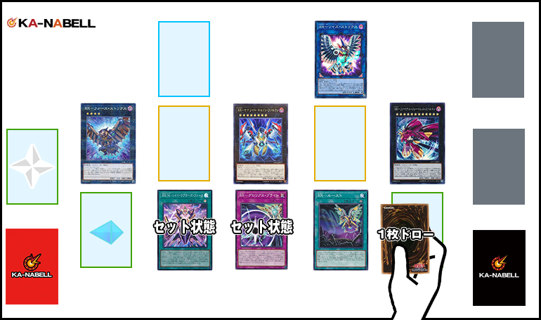 OCG】2024年 RR(レイド・ラプターズ)入門書【ランクアップして OCG】2024年 RR(レイド・ラプターズ)入門書【ランクアップして