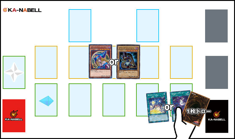OCG】2024年マジシャンガールデッキ入門書【殴ると手痛い OCG】2024年マジシャンガールデッキ入門書【殴ると手痛い