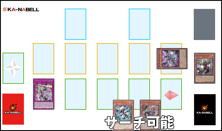 OCG】2024年メメントデッキ 入門書 なつかしモンスターがほねほ OCG】2024年メメントデッキ 入門書 なつかしモンスターがほねほ