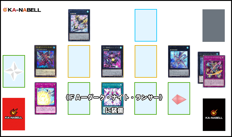 OCG】2024年シャークデッキ入門書【マジックコンボで強力 OCG】2024年シャークデッキ入門書【マジックコンボで強力