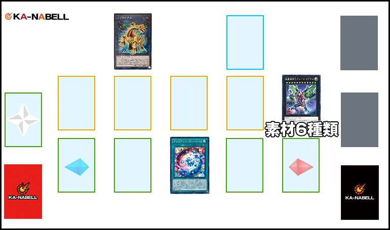 OCG】2024年超量デッキ入門書【出撃!合体!グレート・マグナス