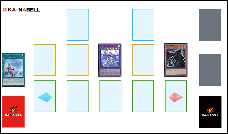 OCG】2024年 ティアラメンツデッキ 入門書【水底に満ちる悲哀の OCG】2024年 ティアラメンツデッキ 入門書【水底に満ちる悲哀の