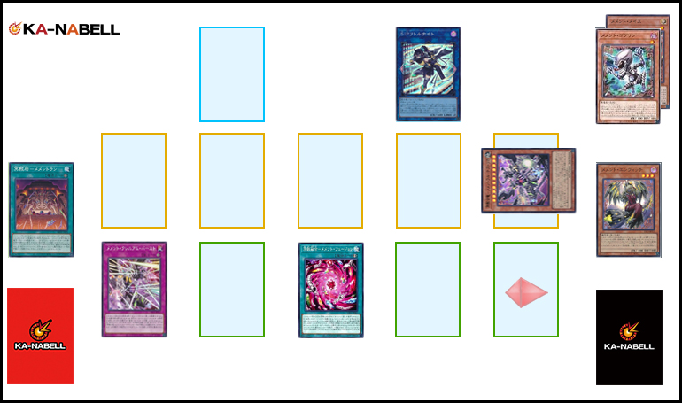 OCG】2024年メメントデッキ 入門書 なつかしモンスターがほねほね化し 