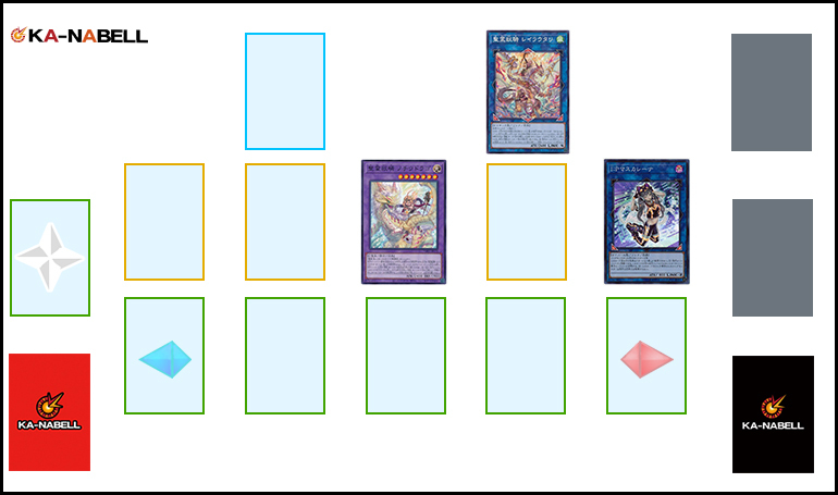 OCG】2024年 霊獣デッキ 入門書【受け継がれし絆が、新たな物語 OCG】2024年 霊獣デッキ 入門書【受け継がれし絆が、新たな物語