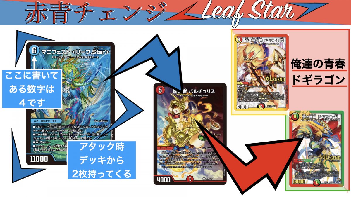 状態A-〕蒼き夢双ドギラゴン天【SR】{24EX2超G7/超G9}《多