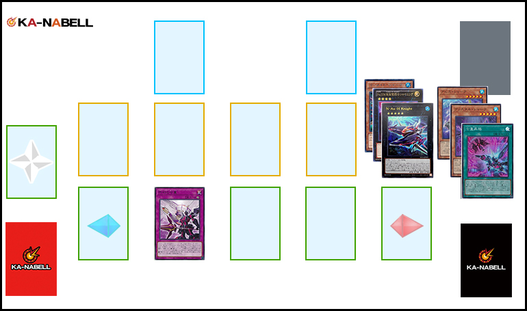 OCG】2024年 バリアンズデッキ 入門書【カオスナンバーズの強大 OCG】2024年 バリアンズデッキ 入門書【カオスナンバーズの強大
