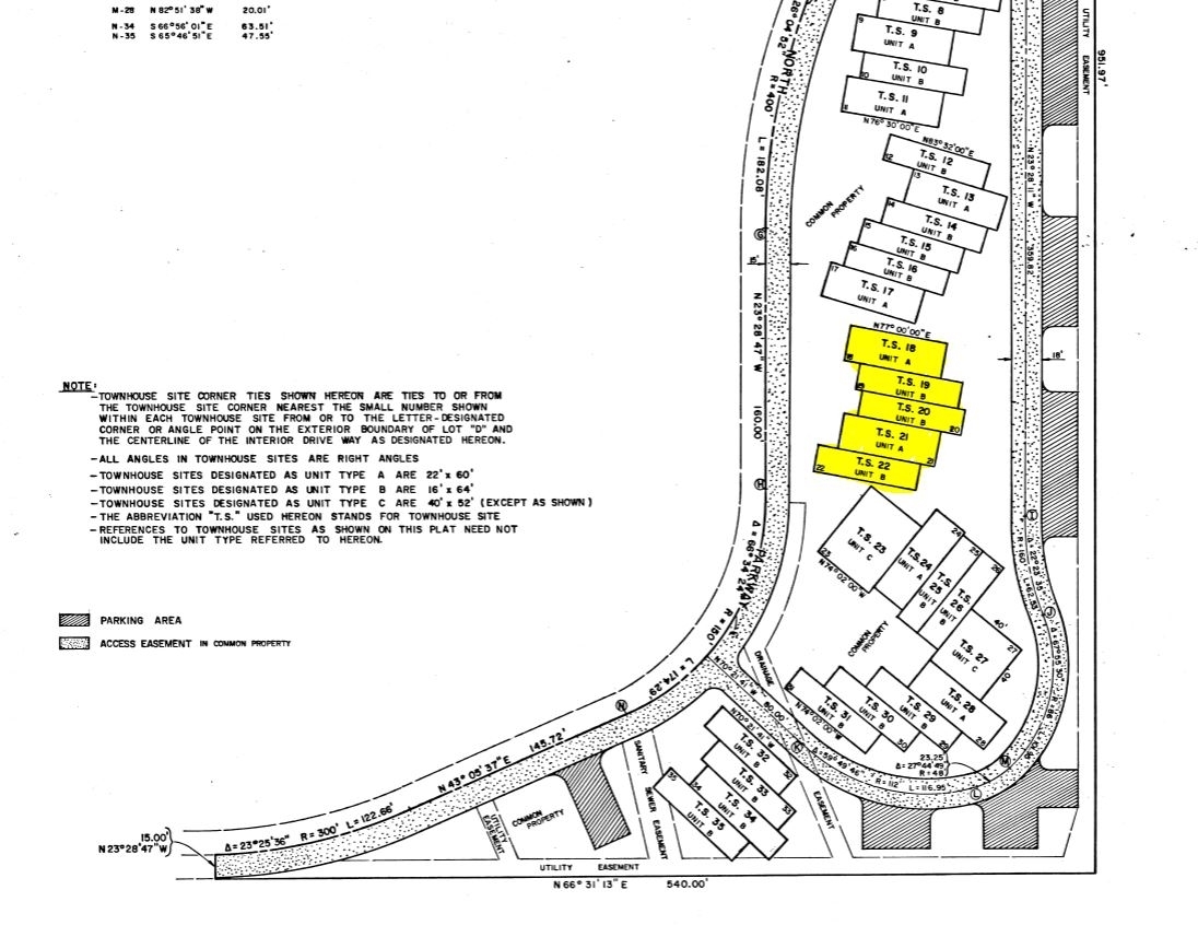 Adjoining Colorado City Lots with Golf Course Appeal in Pueblo County