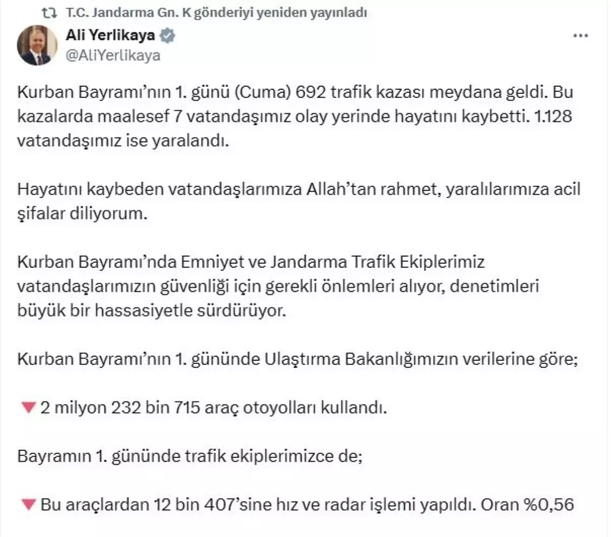 Kurban Bayramı'nda 692 kaza: 7 ölü, 1128 yaralı.