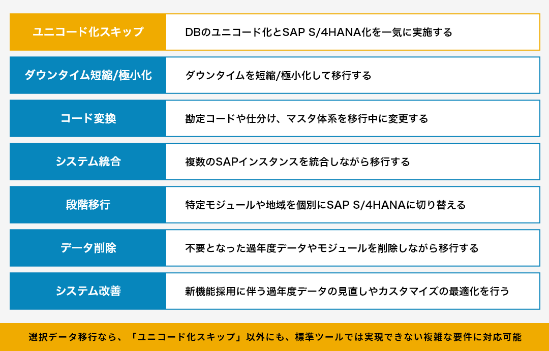 選択データ移行なら、「ユニコード化スキップ」以外にも、標準ツールでは実現できない複雑な要件に対応可能