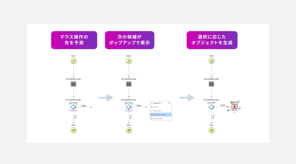 5. AIによる開発アシスト