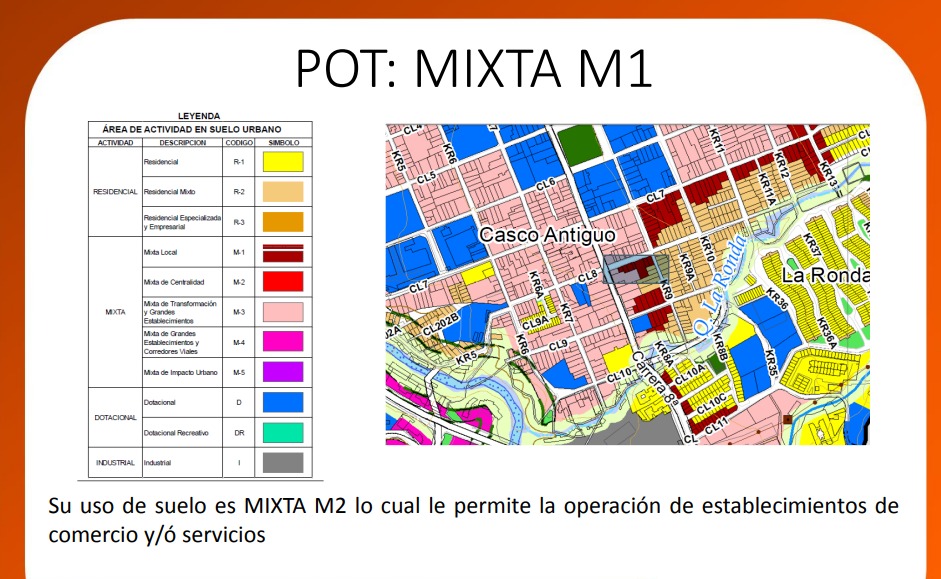 Inmueble Gestión Externa