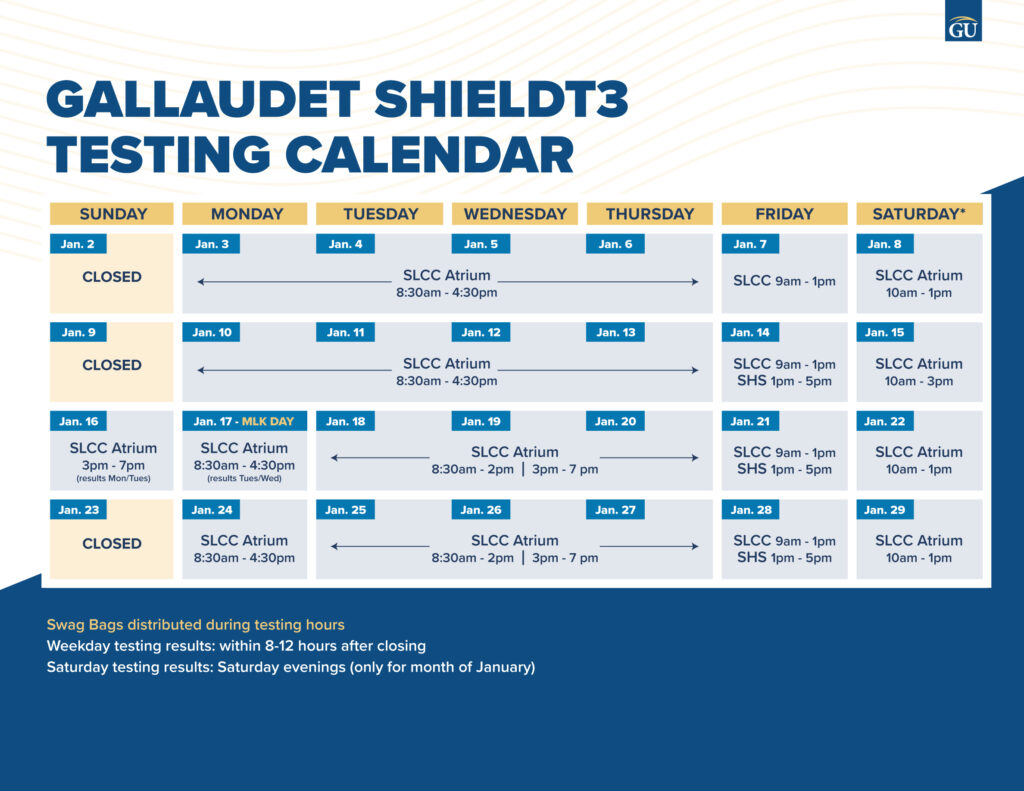 Testing CC Return to Campus Gallaudet University