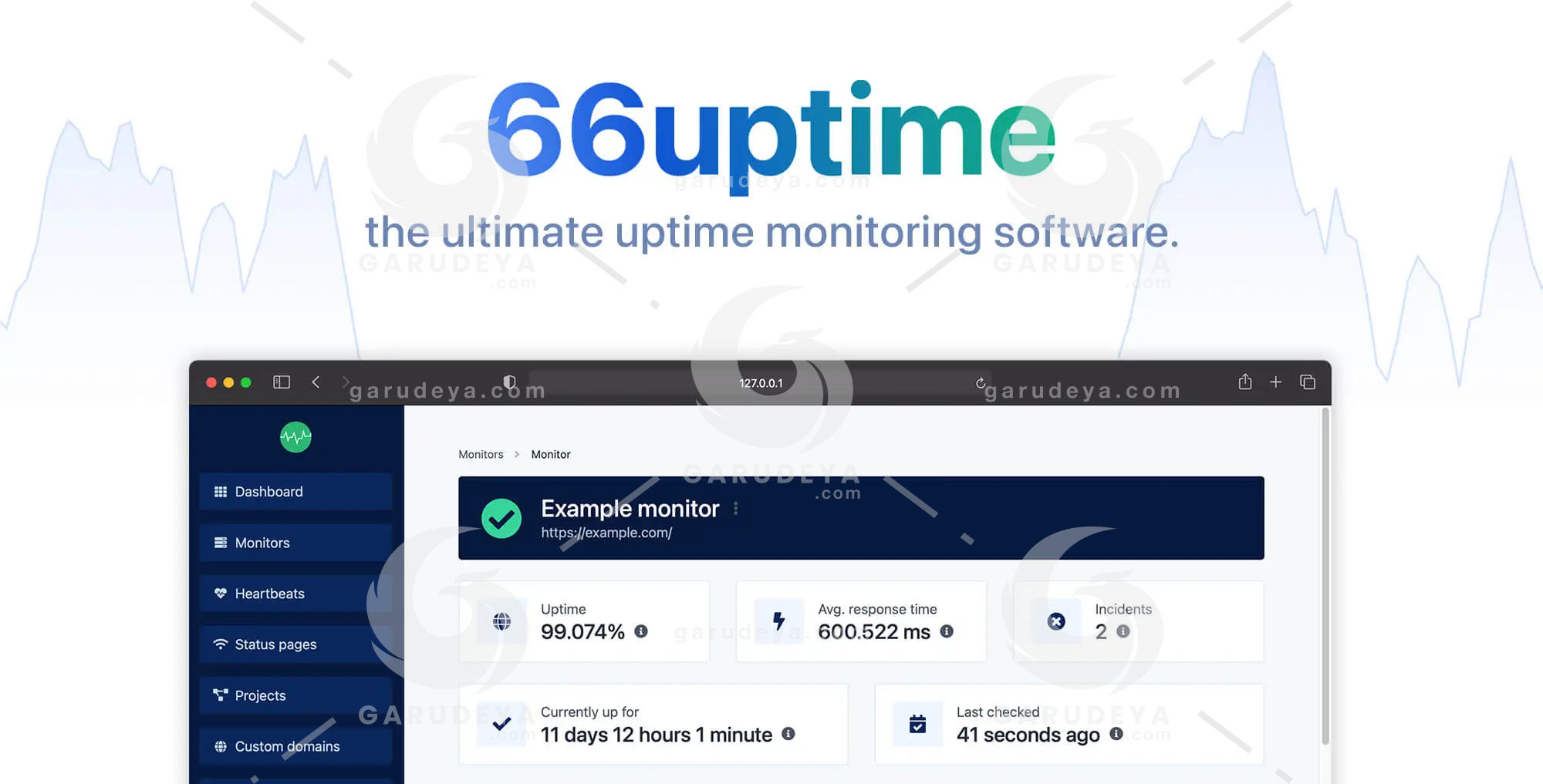 66Uptime – Uptime & Cronjob Monitoring Software