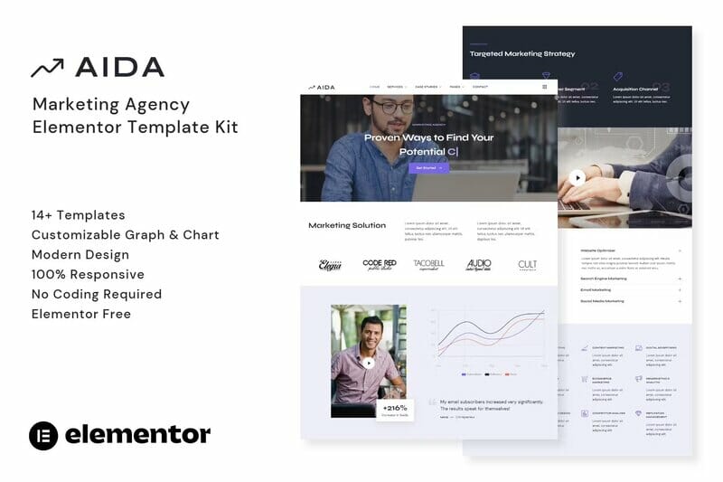 AIDA – Marketing Agency Elementor Template Kit