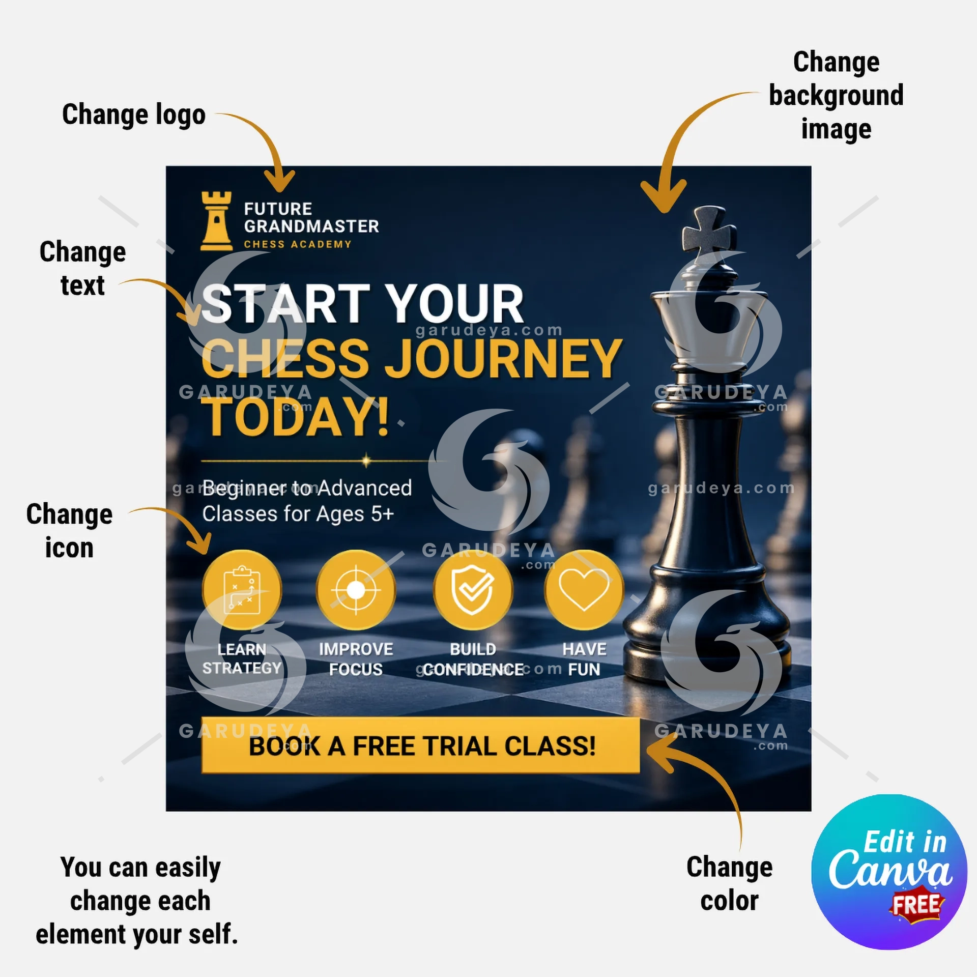 Chess Club Templates Bundle For Kids Academies | Canva Social Media Kit, Instagram Posts, Stories, Carousel, Facebook Covers, Youtube Banners