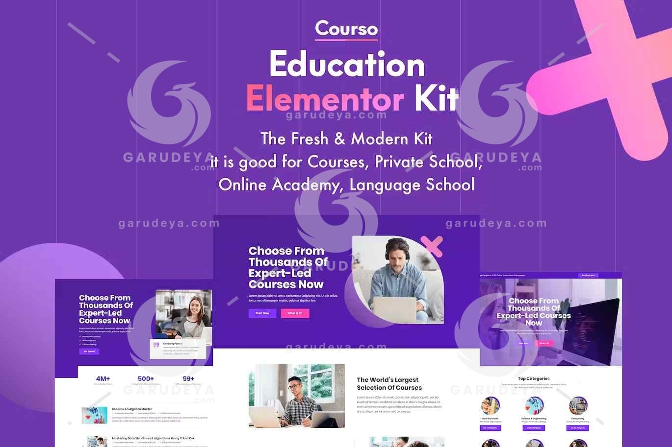 Courso - Online University & Courses Elementor Template Kit