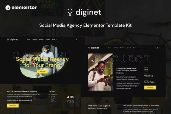 Diginet – Social Media Marketing Agency Elementor Template Kit