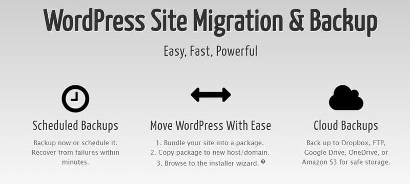 Duplicator Pro - Site Migration & Backup Plugins For WordPress