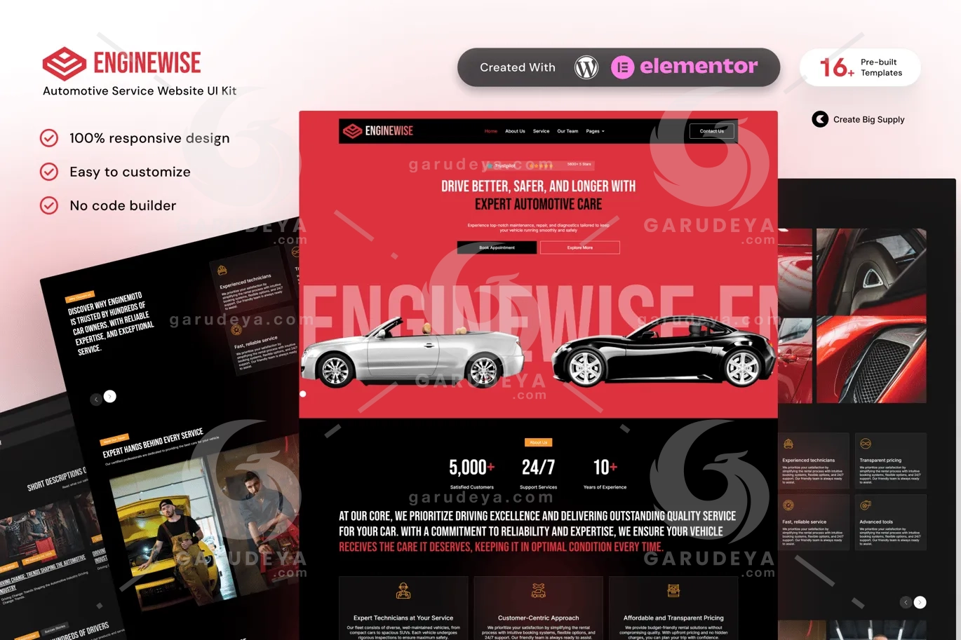 EngineWise – Automotive Service Elementor Template Kit