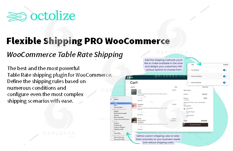 Flexible Shipping PRO – WooCommerce Table Rate Shipping