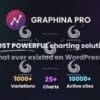 Graphina Pro - Elementor Dynamic Charts, Graphs, & Datatables