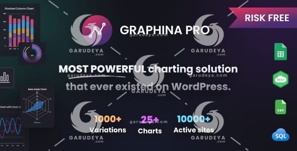 Graphina Pro - Elementor Dynamic Charts, Graphs, & Datatables