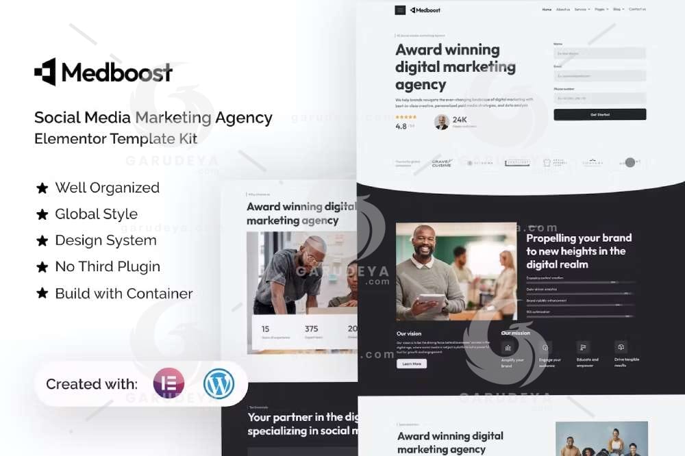 Medboost - Social Media Marketing Agency Elementor Template Kit