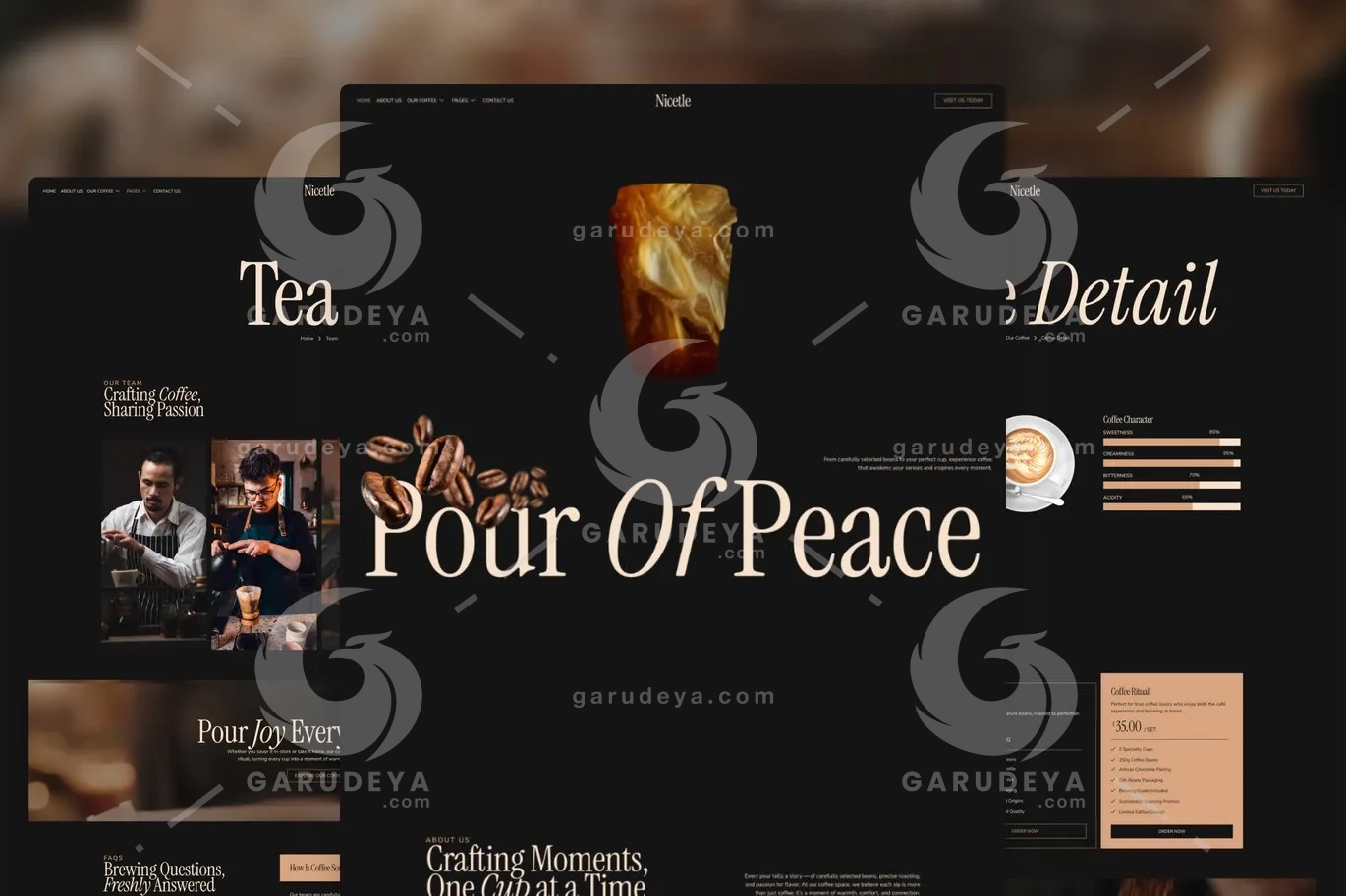 Nicetle – Modern Elegant Coffee Shop & Roastery Elementor Template Kit