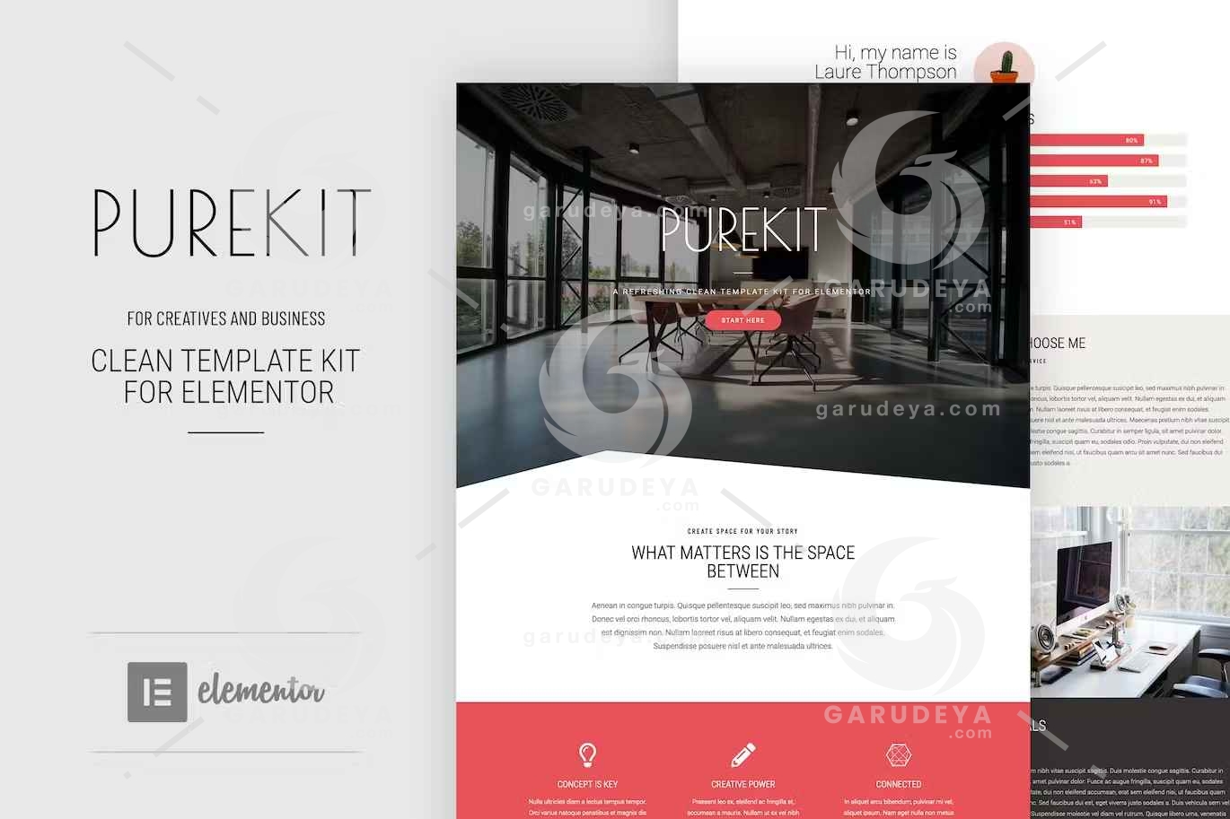 Purekit – Creatives & Business Elementor Template Kit