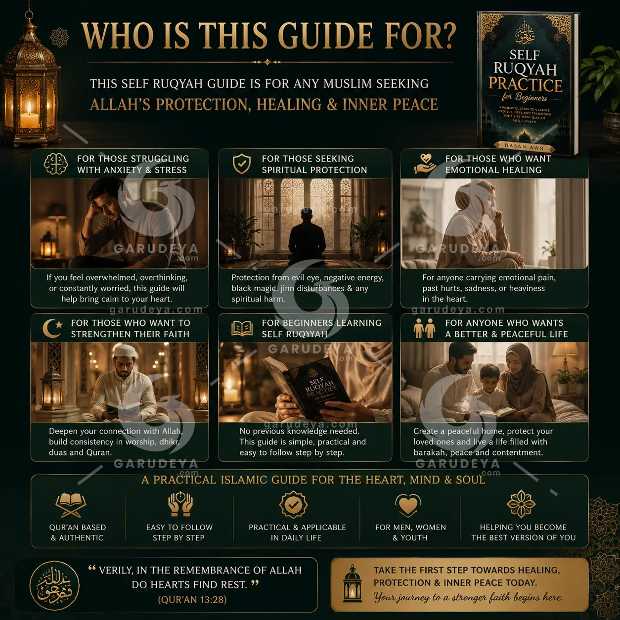Self Ruqyah Practice Guide for Beginners | Quranic Healing, Spiritual Protection (PDF eBook)