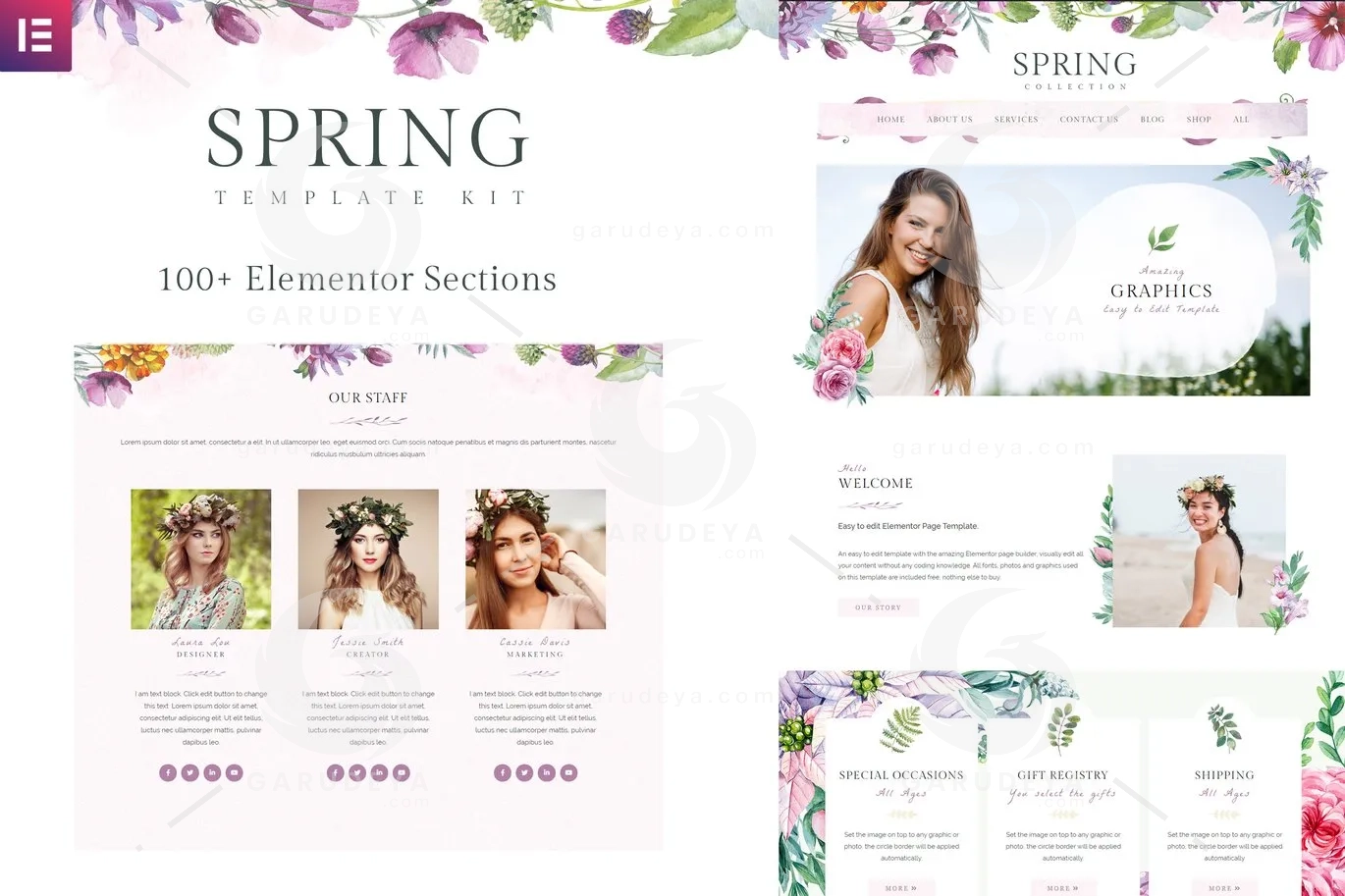 Spring – Watercolor & Floral Elementor Pro Template Kit