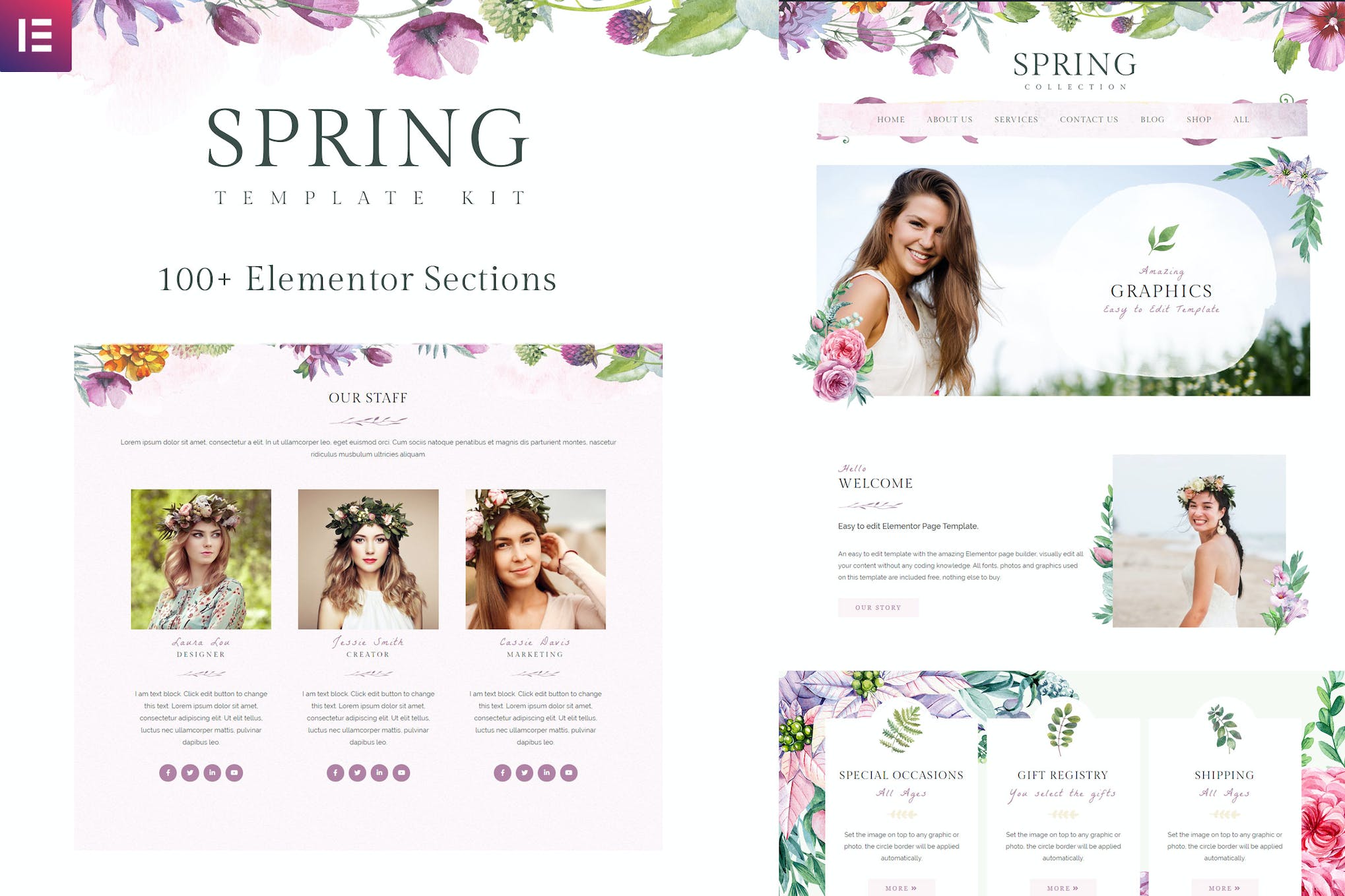 Spring Watercolor and Floral Elementor Template Kit