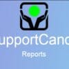 SupportCandy Reports Addon