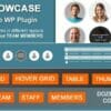 Team Showcase - Wordpress Plugin