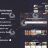 Terranova - Real Estate Elementor Pro Template Kit