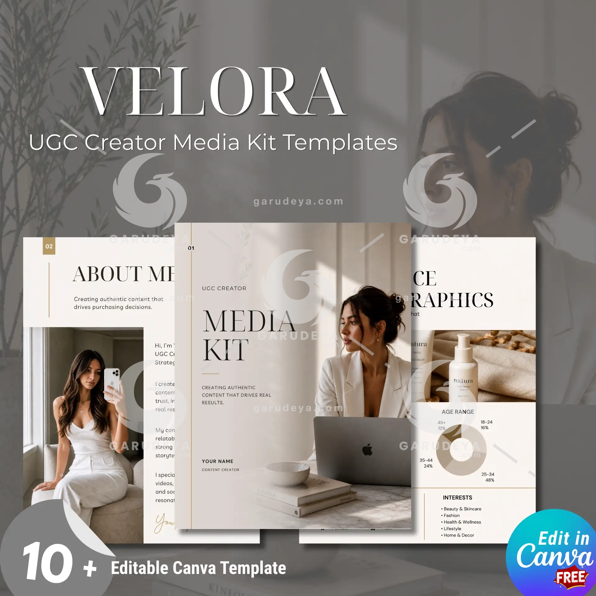 VELORA UGC Creator Media Kit Canva Templates – Luxury Influencer Portfolio Bundle