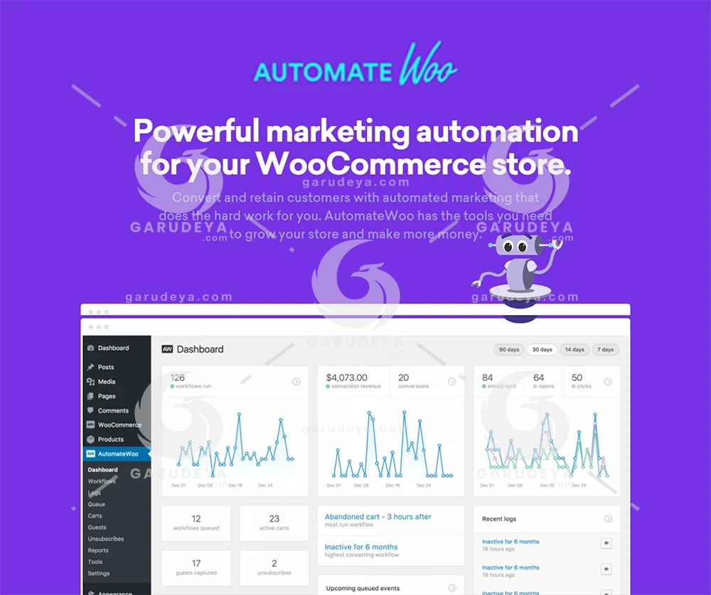 WooCommerce AutomateWoo – Marketing Automation for WooCommerce