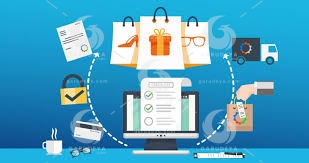 ecommerce website with tracking software