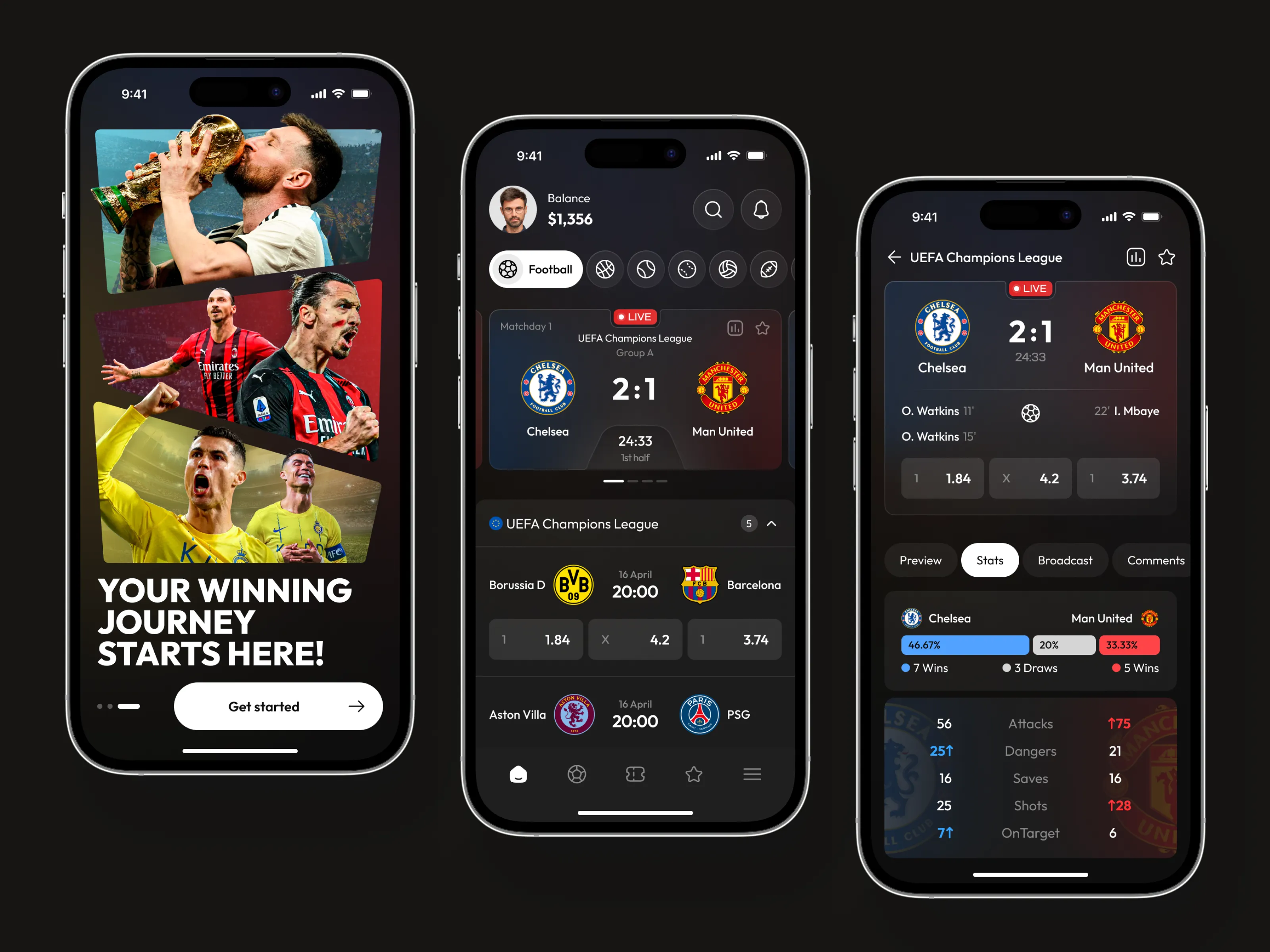 How to Choose the Best Betting Sites in 2026: A Data-Driven Guide for Smart Players