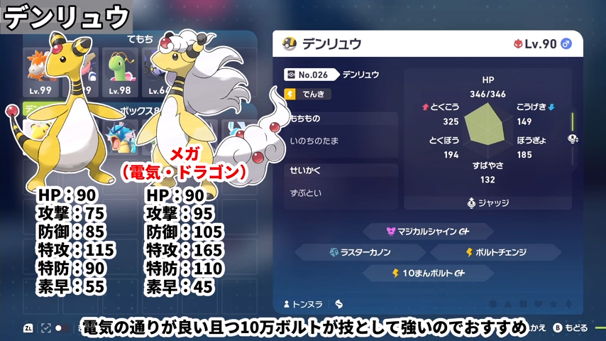 ポケモンZA】対戦用おすすめポケモン6選！育成論と厨ポケ対策パーティ