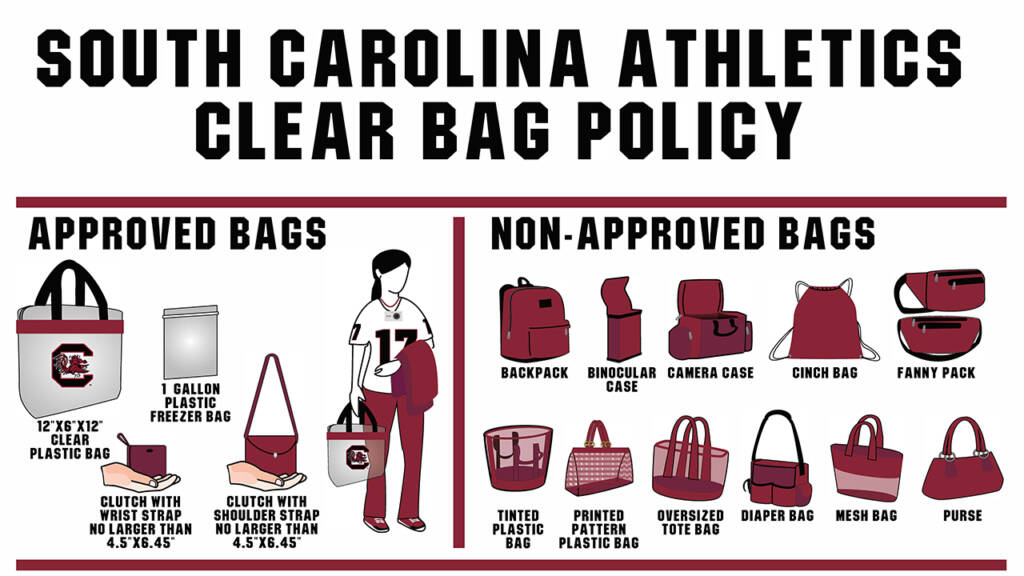 SEC implements clear bag policy for all football games