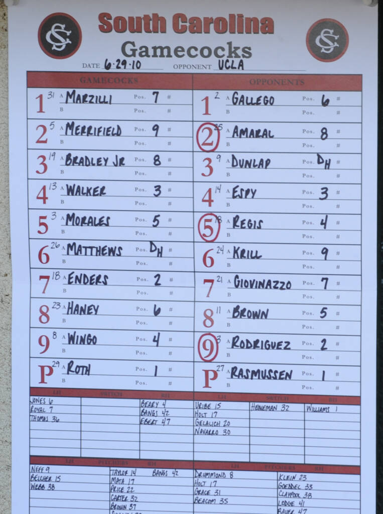 2010 CWS lineup card