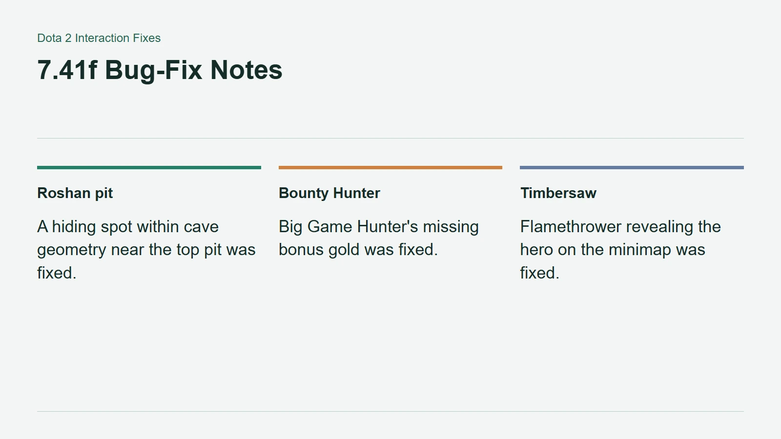 7.41f Bug-Fix Notes