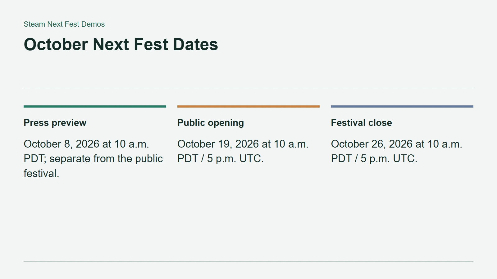 October Next Fest Dates