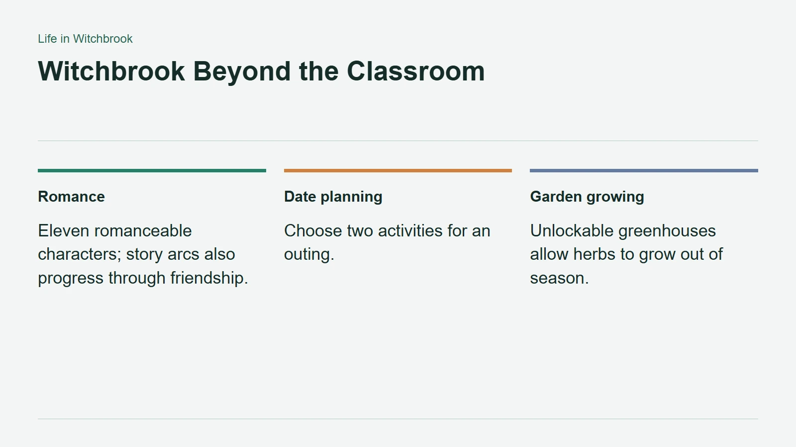 Witchbrook Beyond the Classroom