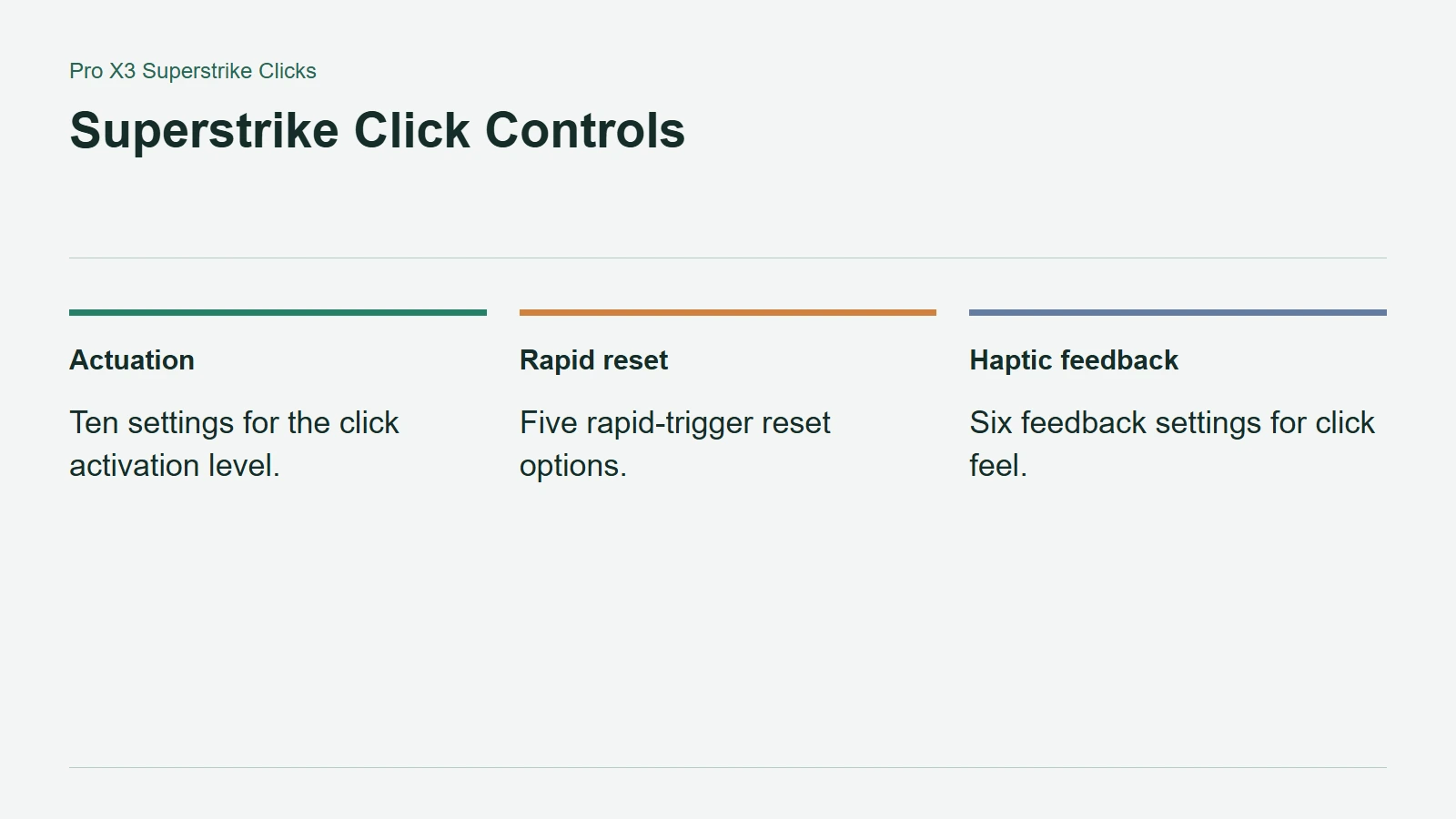 Superstrike Click Controls