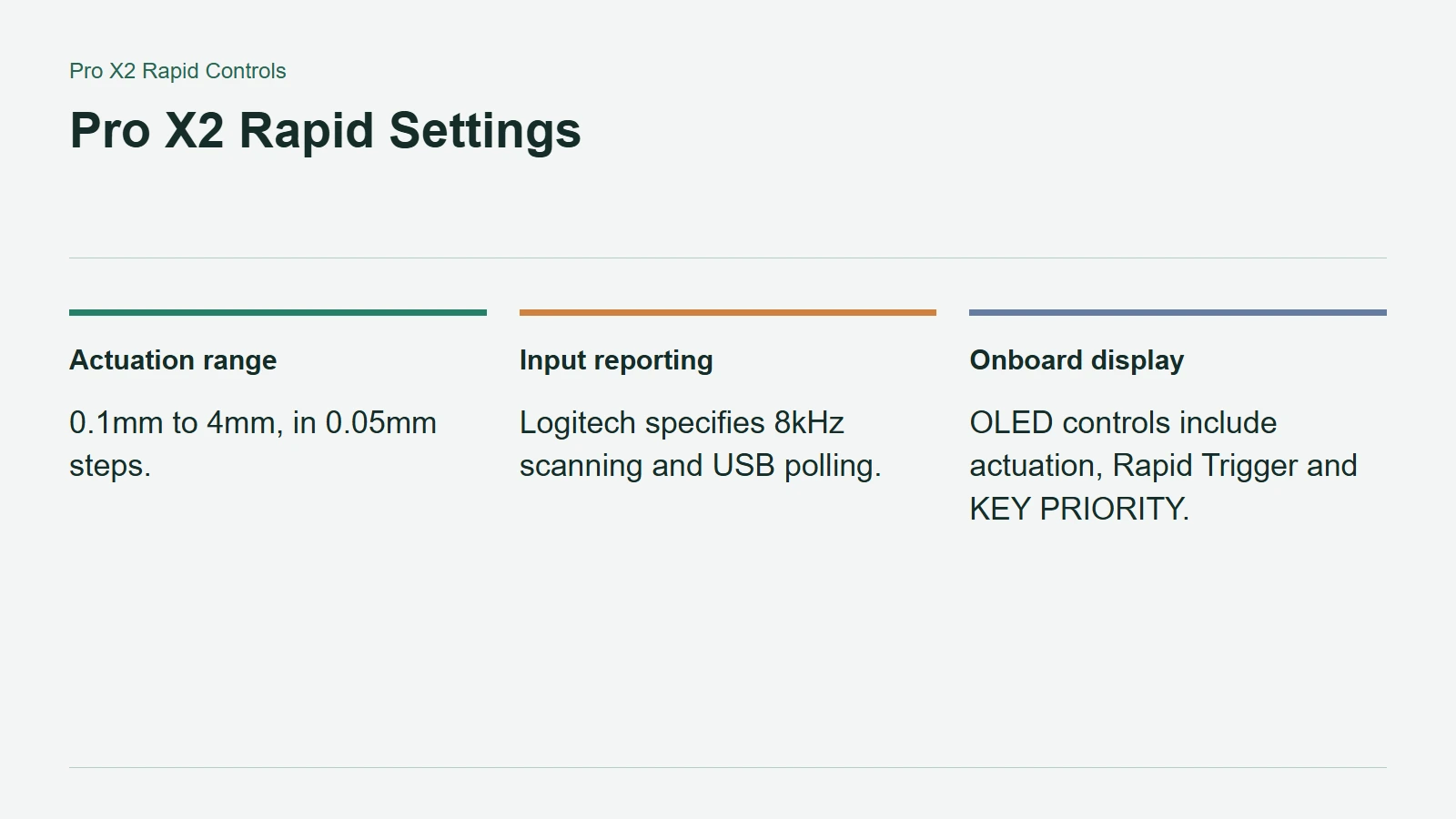 Pro X2 Rapid Settings