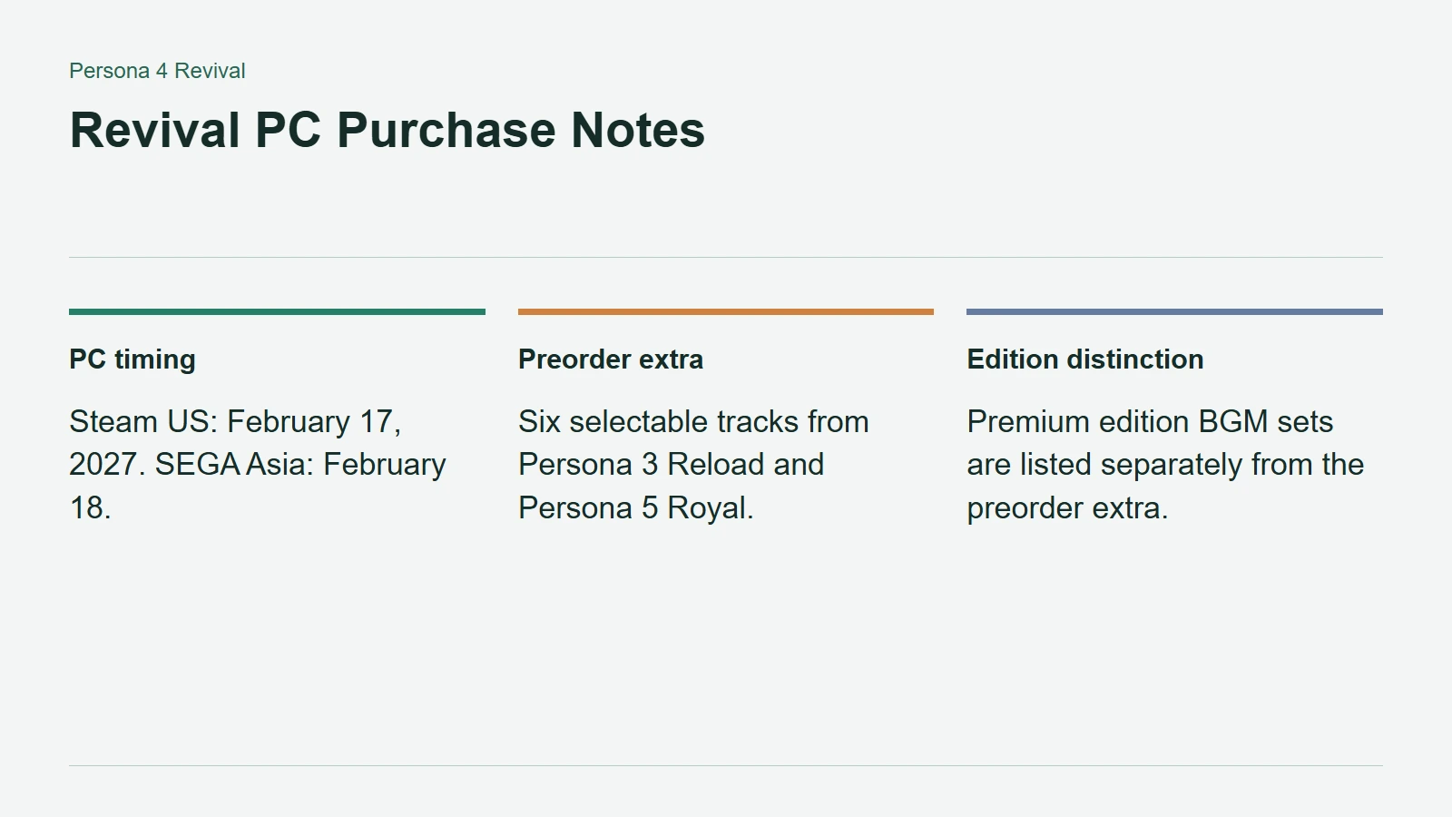 Revival PC Purchase Notes